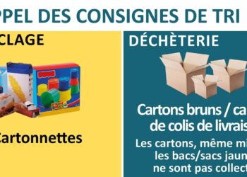 rappel des consignes de tri par la COMCOM