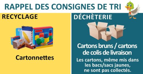 rappel des consignes de tri par la COMCOM